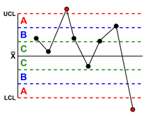 Cargar imagen en el visor de la galería, Aseguramiento de la Validez de los Resultados