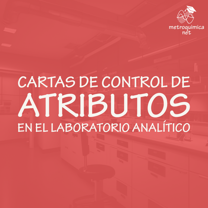 Cartas de Control de Atributos en el Laboratorio Analítico
