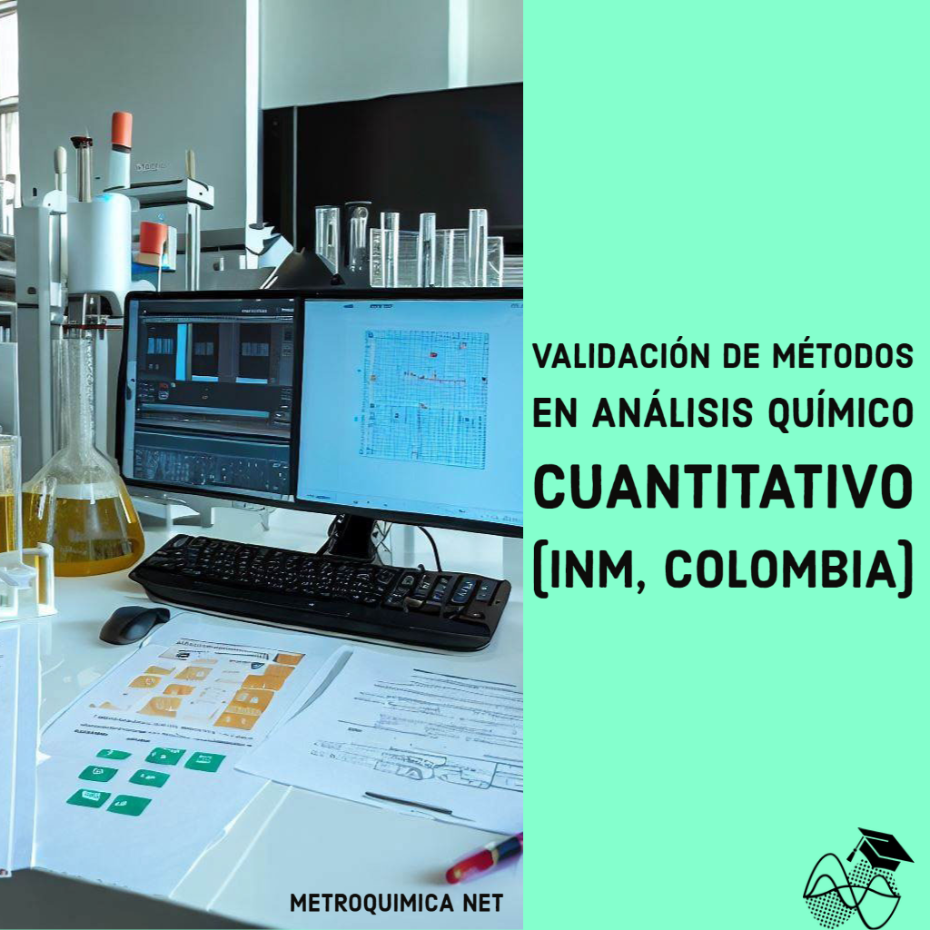 Validación de Métodos en Análisis Químico Cuantitativo (según INM, Colombia)